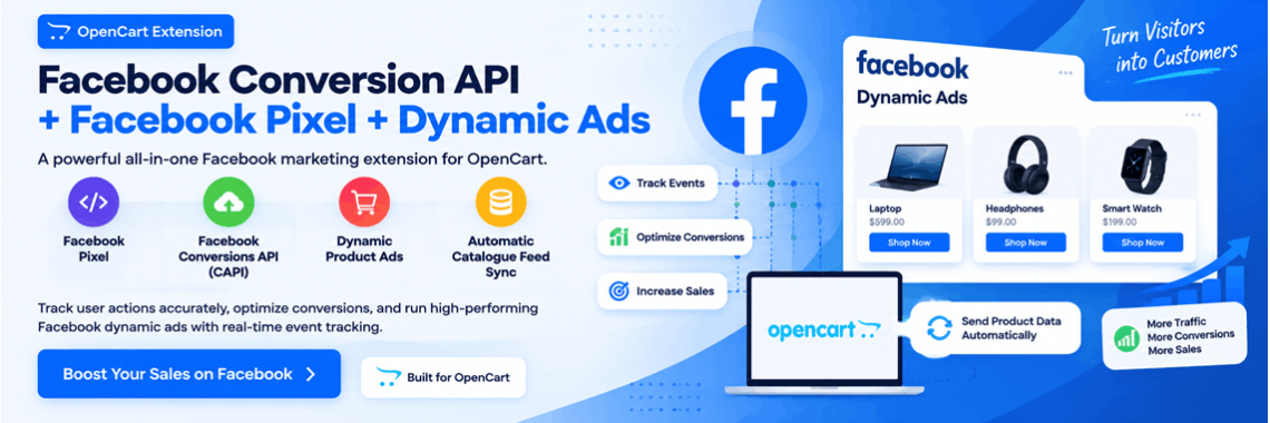 Facebook Conversion API + Facebook Pixel + Dynamic Ads