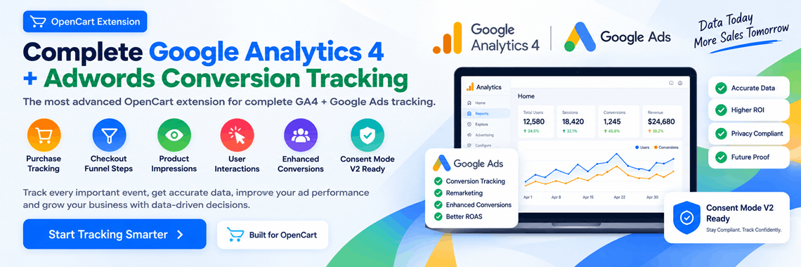 Complete Google Analytics 4 + Adwords Conversion Tracking